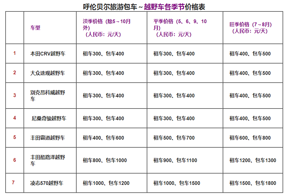 呼伦贝尔包车价格